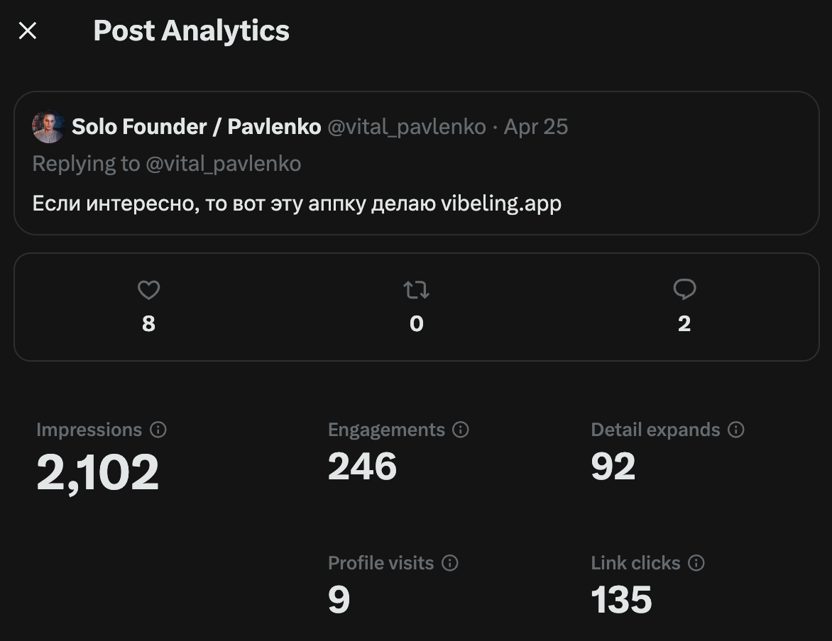 Аналитика ответа со ссылкой 